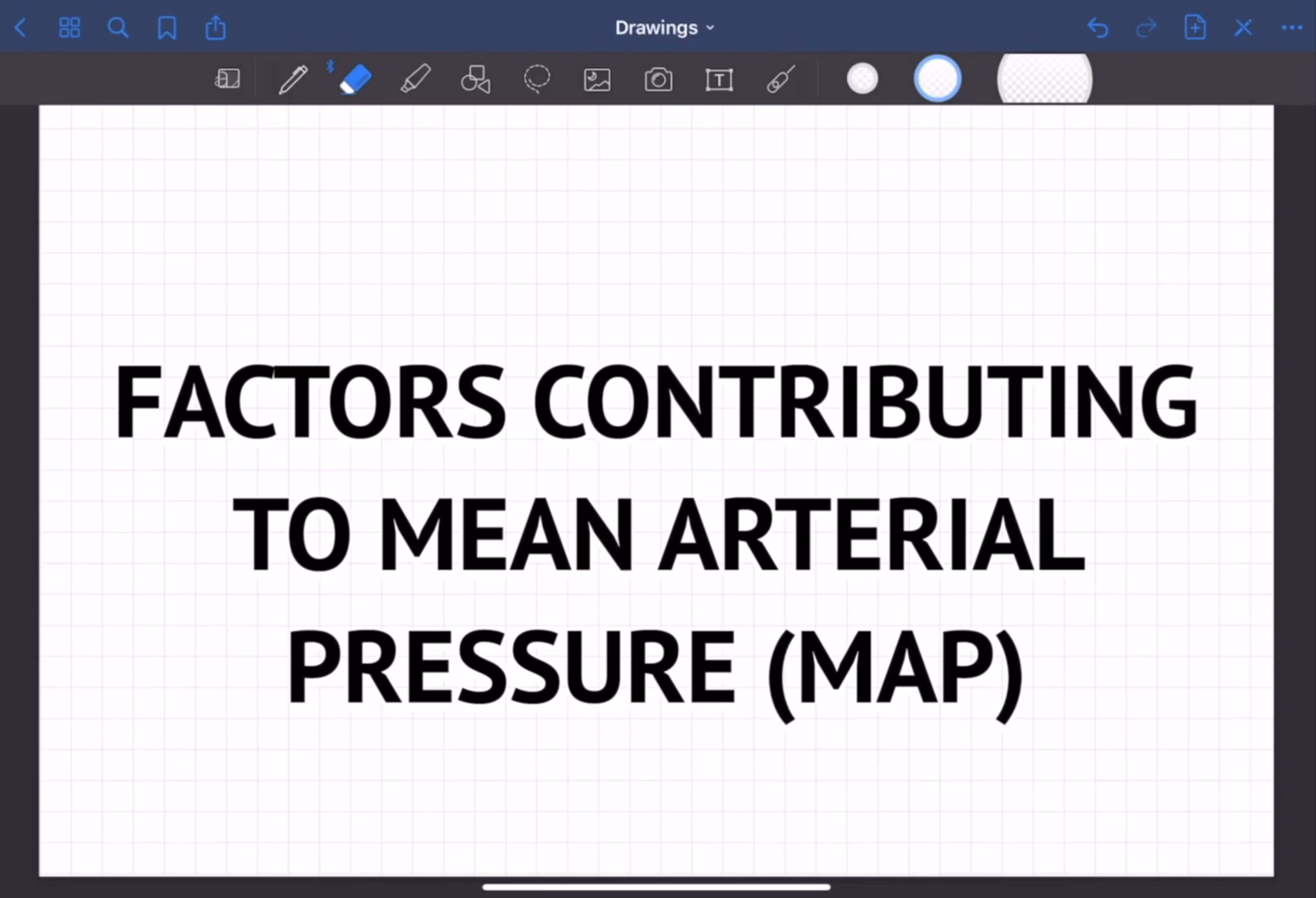 Factors Contributing To Mean Arterial Pressure