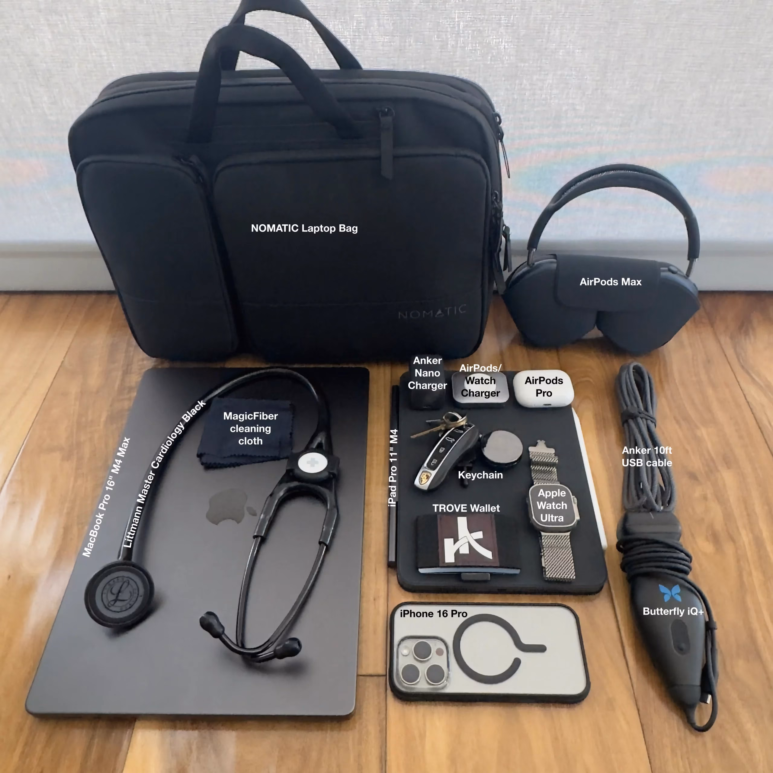 What’s In My Work Bag 2025?