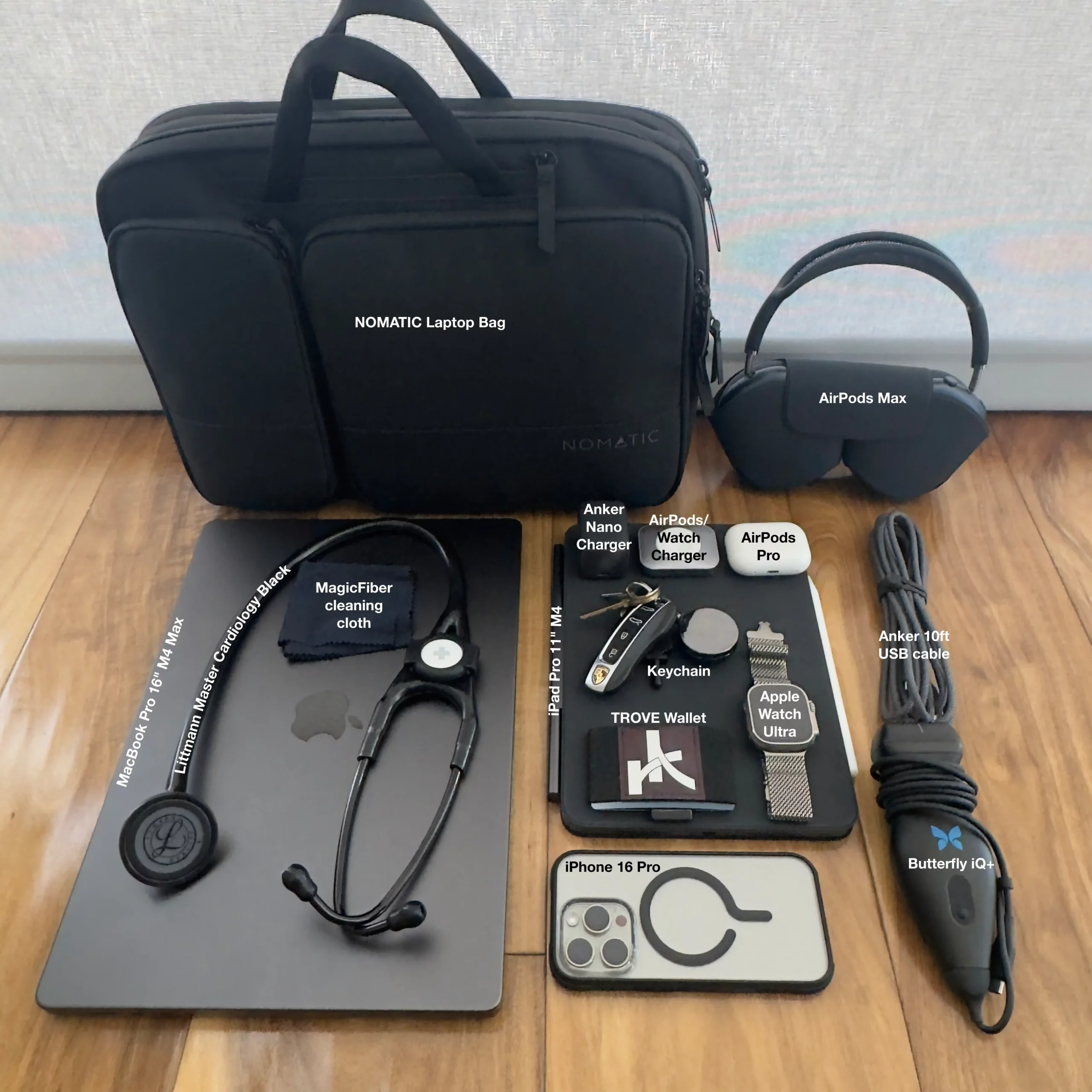 What’s In My Work Bag 2025?