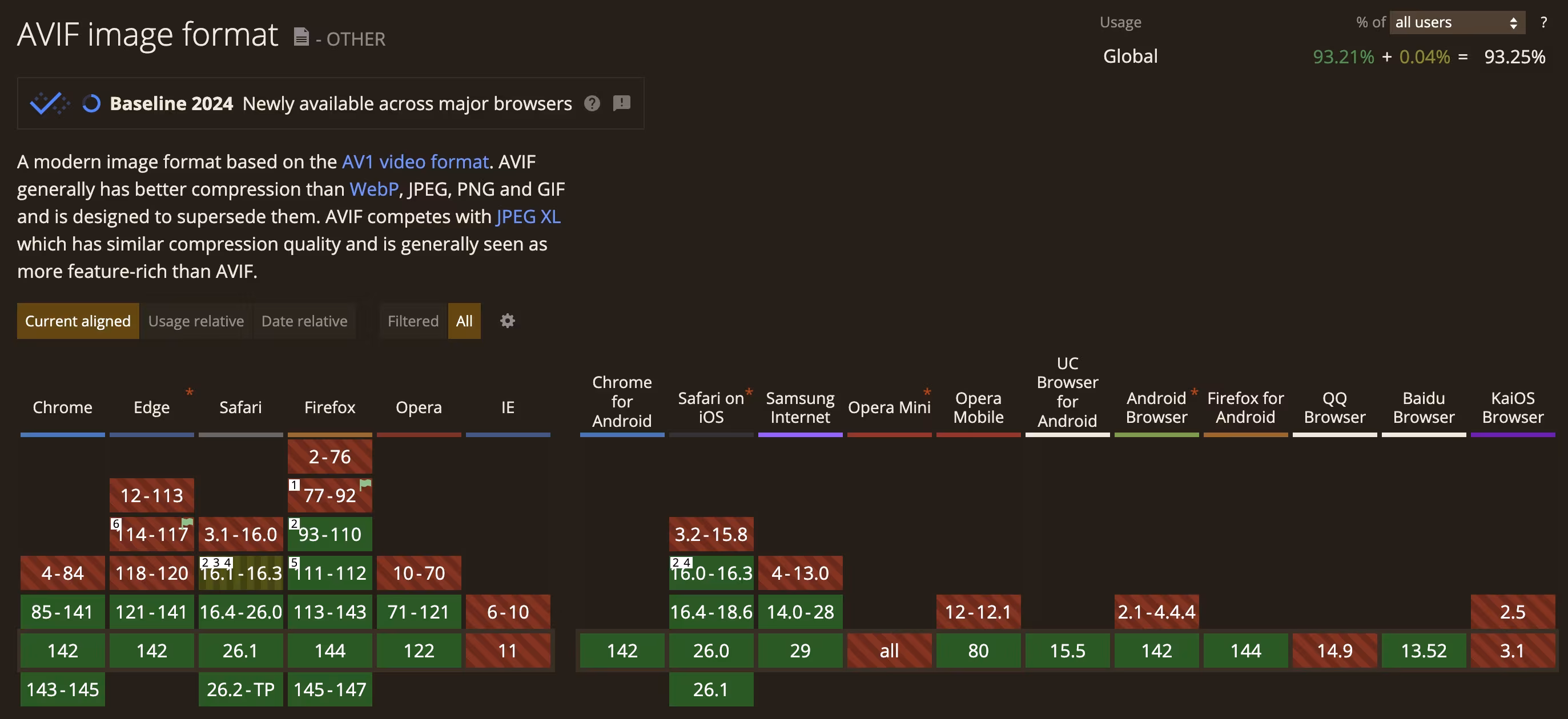 AVIF And WebM MacOS Automator Folder Action Workflow